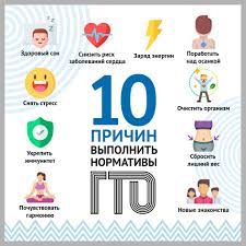 ГТО новости. ГТО новости.