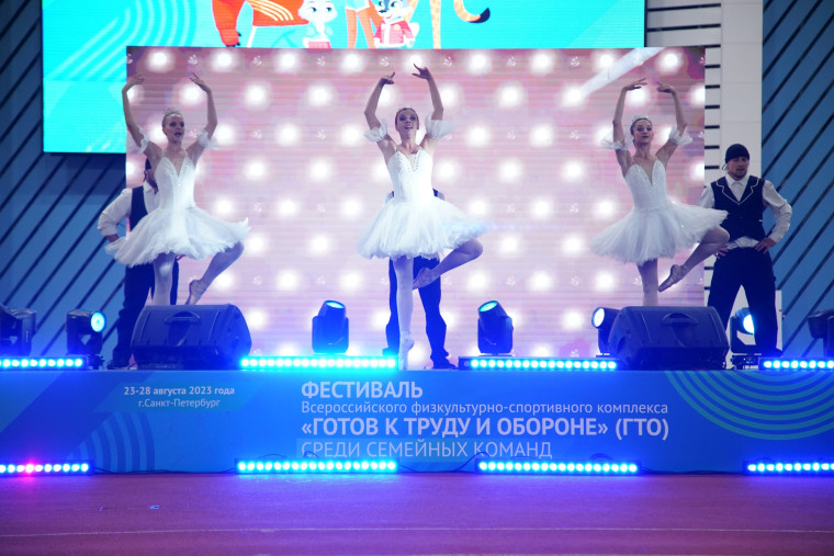 ГТО новости. ГТО новости.